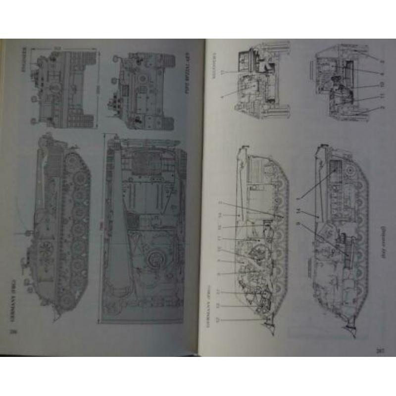 Taschenbuch der Panzer Tanks of de World