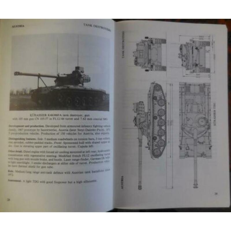 Taschenbuch der Panzer Tanks of de World